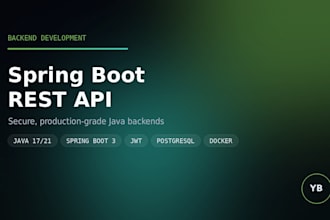 build a secure rest API backend with java spring boot