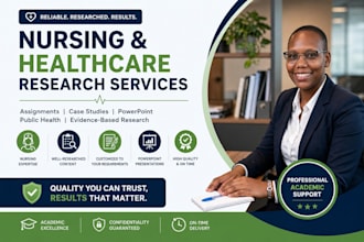 do sociology research, nursing assigned, healthcare ppt, leadership, powerpoint