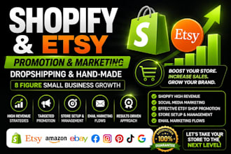 promote shopify store to boost shopify sales, etsy promotion for etsy sales