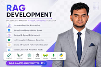 develop a custom rag for your business