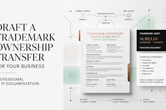 draft a trademark ownership transfer agreement for your business