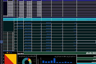 ready made templates for project management