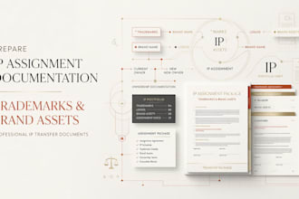 prepare IP assignment documentation for trademarks and brand assets