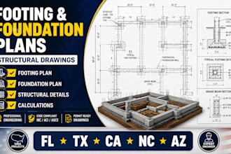 do fl tx ca nc az footing plan, foundation plan structural footing drawings