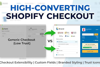 customised checkout page for your shopify store