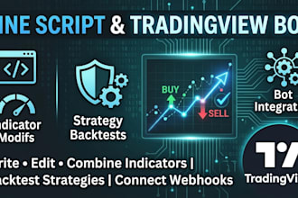write or edit your tradingview pine script