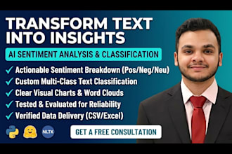 classify and analyze text data with ai sentiment analysis