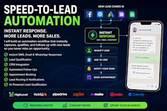 build speed to lead automation setup