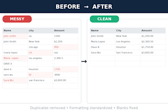 clean, merge and organize your excel or CSV data