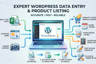do woocommerce product upload and wordpress data entry