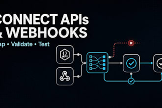 integrate apis and webhooks into your n8n workflow