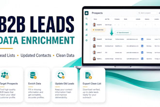 b2b lead generation, list building, and data enrichment