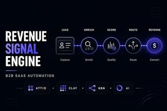 build a b2b saas attio clay n8n ai revenue signal engine