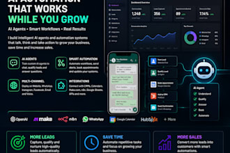 automate repetitive tasks saving you time