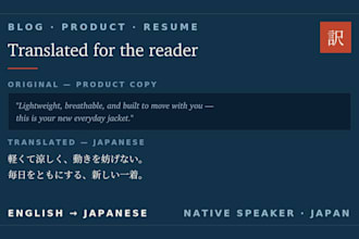 translate your english content into natural japanese
