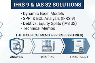 build an ifrs 9 ecl model and ias 32 equity classification memo