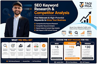 do SEO keyword research and competitor analysis