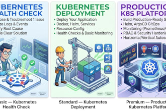 deploy, secure, and manage your kubernetes cluster