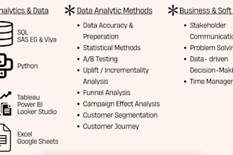 data entry, , data labelling, web research