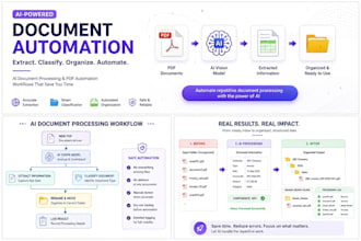 build ai document processing and PDF automation workflows