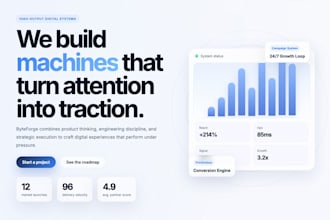 be doing design for web pages