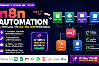 automate your business with ai, CRM, SMS, and smart workflows