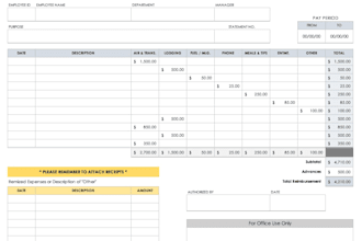 do all excel job and translation