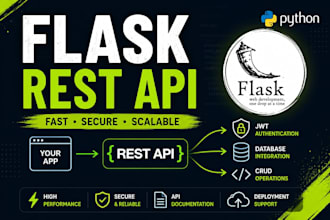 build python flask rest API