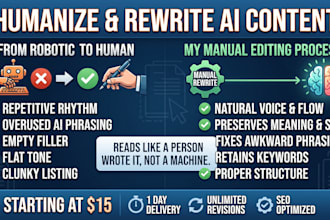humanize ai content and rewrite it to sound natural and human written