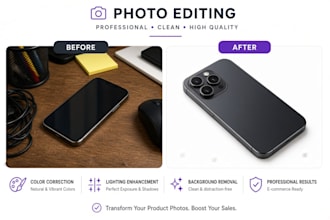 do professional ai photo editing, background removal and image retouching