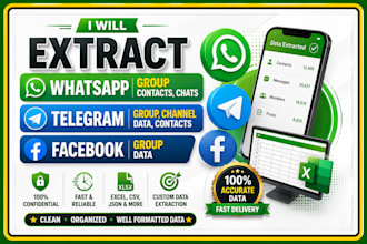 extract telegram data, chats, telegram group, channel, users, phone numbers