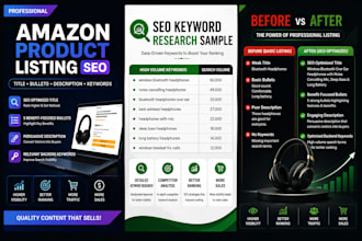 create SEO optimized amazon product listings