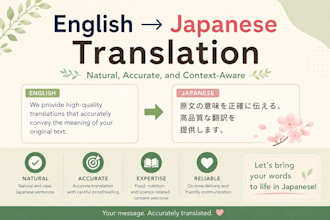 translate english to japanese