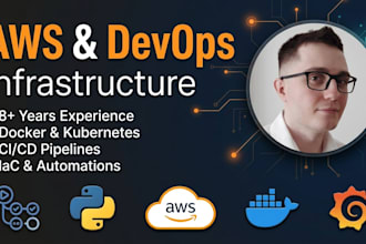 build AWS cloud infrastructure docker and ci cd pipelines
