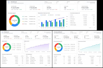 automate zoho books and integrate google sheets using API
