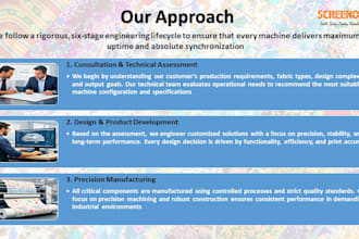 prepare professional power point presentation