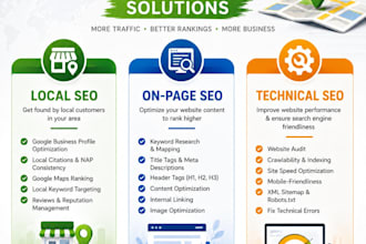 boost your google rankings with local SEO and on page optimization