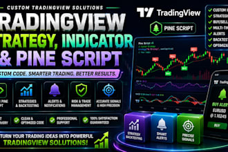 develop tradingview strategy, indicator, alert and pine script