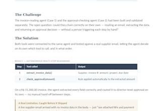 build an ai agent to automate your invoice processing