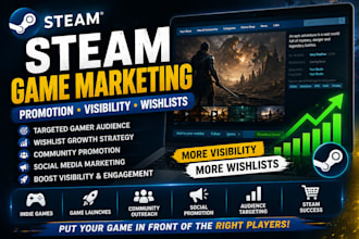 promote your steam game with targeted marketing and wishlist