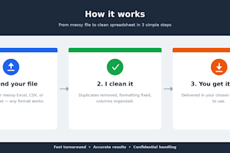 clean and organize your messy data