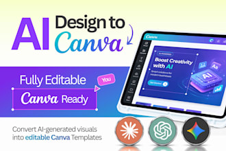 make your any ai generated design as canva editable template
