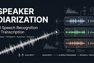build ai speech recognition and speaker diarization systems