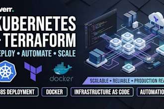 deploy kubernetes, infrastructure with terraform and docker