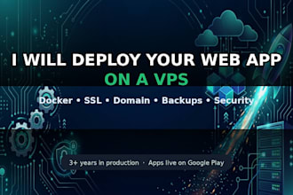 deploy your website or app with docker, SSL