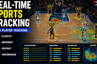build real time sports tracking for live player movement and performance
