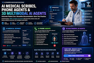 build ai medical scribes 3d avatar multimodal ai agents voice ai hipaa compliant