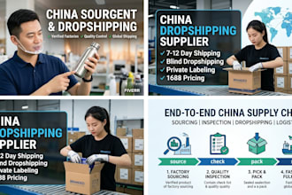 be your china sourcing agent and dropshipping supplier