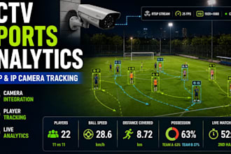 develop cctv sports analytics with rtsp and IP camera tracking