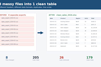 automate your excel and CSV data tasks with python